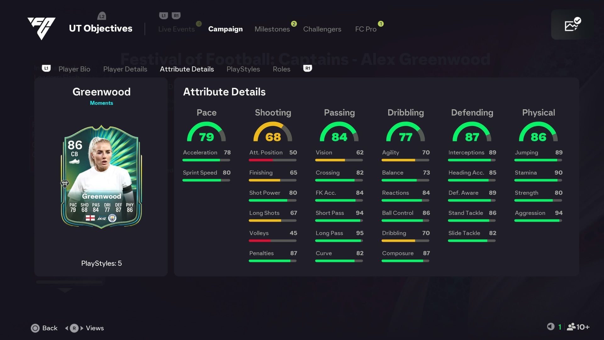 The stats (Image via EA Sports)