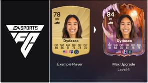 EA FC 26 Saved by the Bell Evolution: Best players to use, all upgrades, requirements, and more