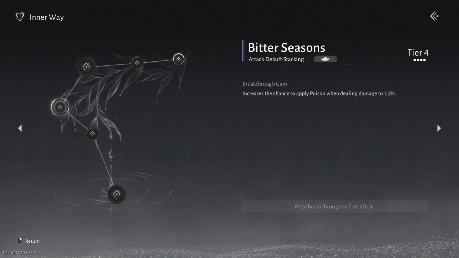 Bước đột phá của Mùa đắng (Hình ảnh qua NetEase)