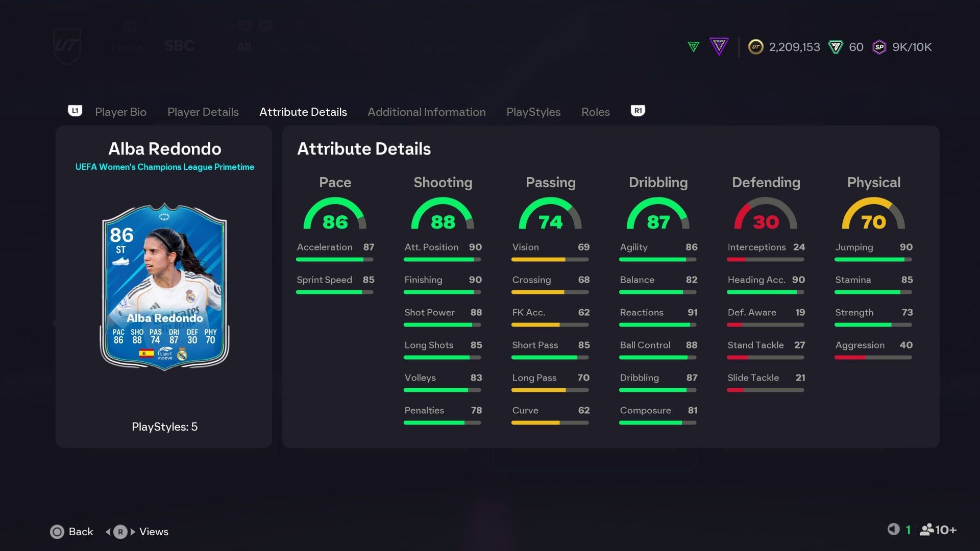 The stats (Image via EA Sports)