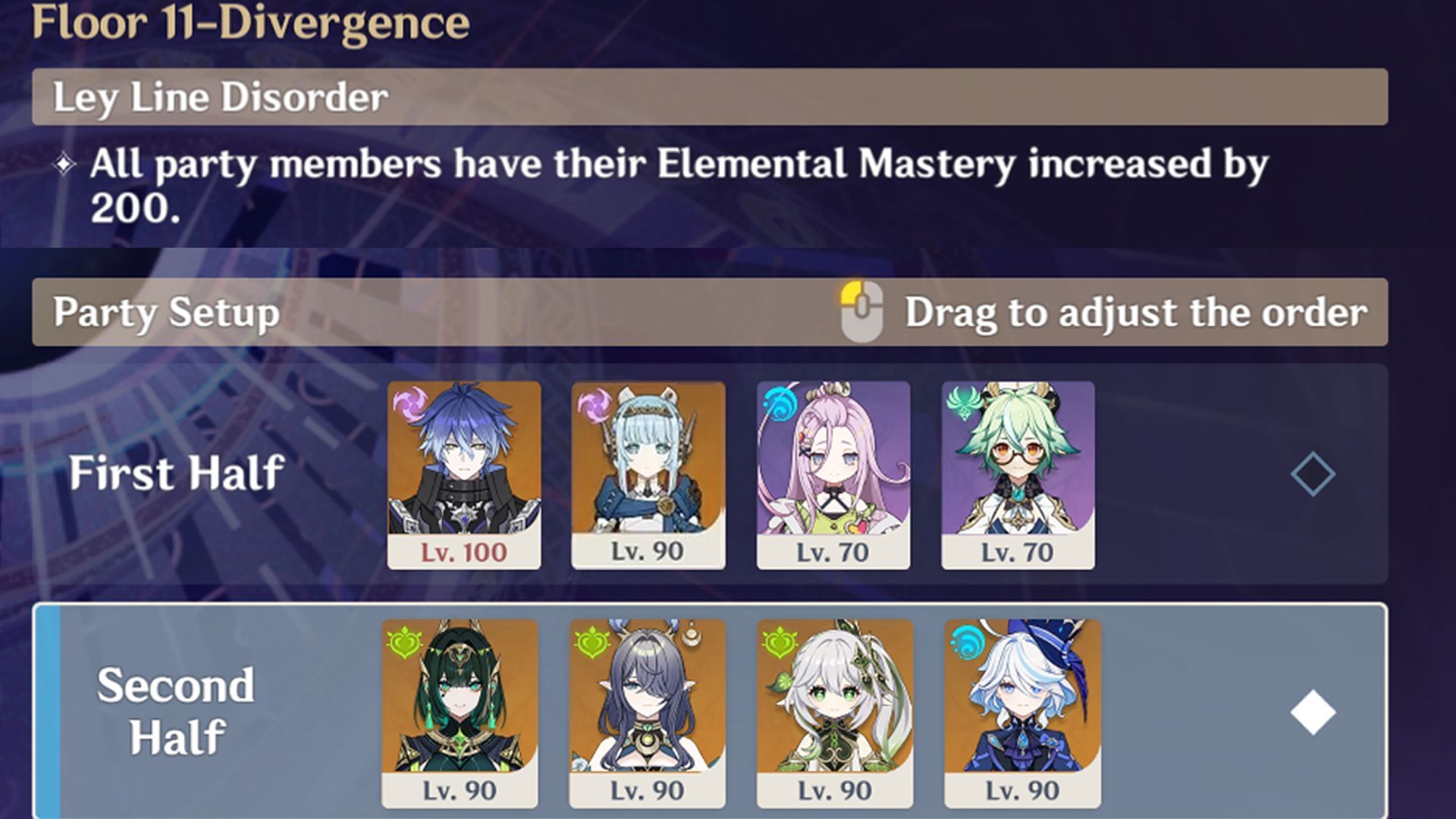 Best teams for Floor 11 of Spiral Abyss (Image via Sportskeeda Gaming/HoYoverse)