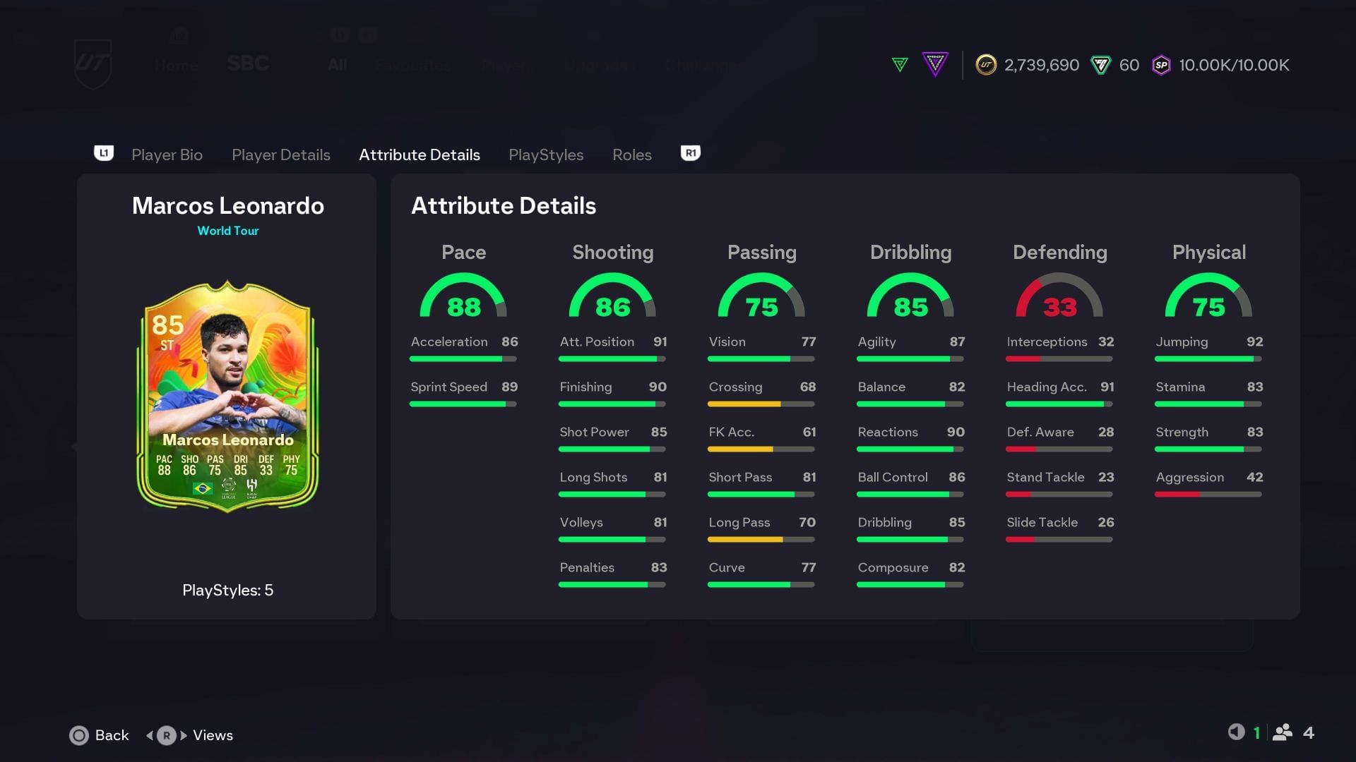 The stats (Image via EA Sports)