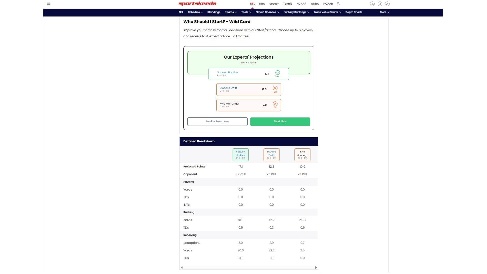 Barkley vs Swift vs Monangai - Sportskeeda&#039;s Who Should I Start Tool