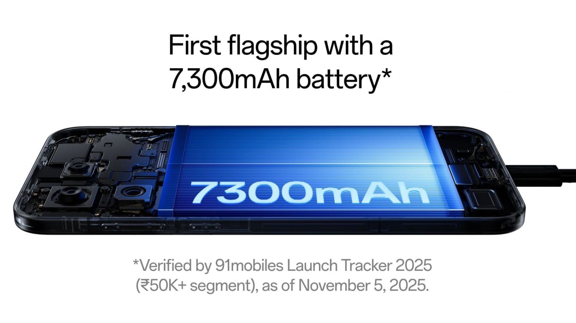 OnePlus 15 has a large battery (Image via OnePlus)