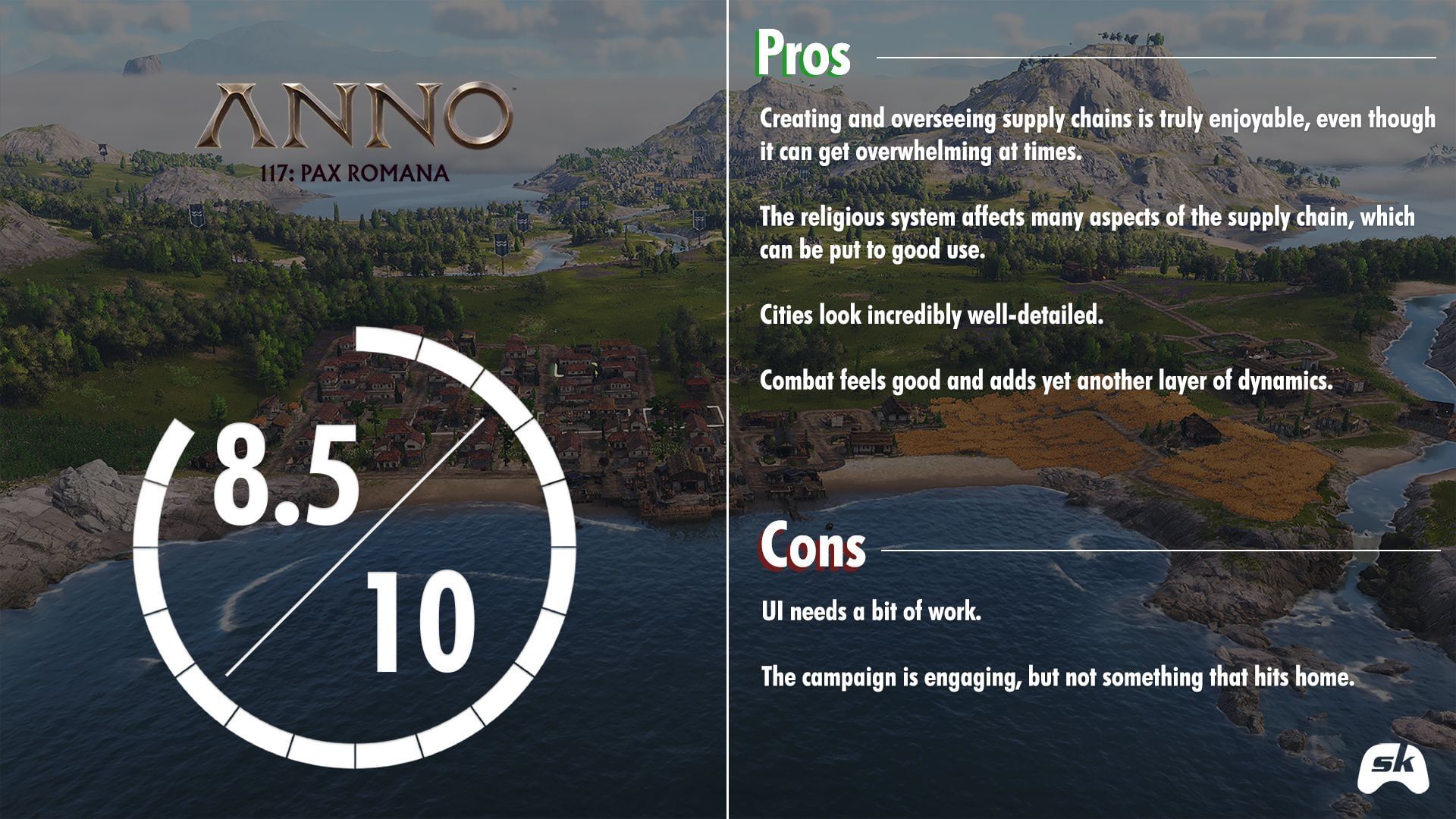 Sportskeeda&#039;s review of Anno 117: Pax Romana (Image via Ubisoft | Sportskeeda Gaming)
