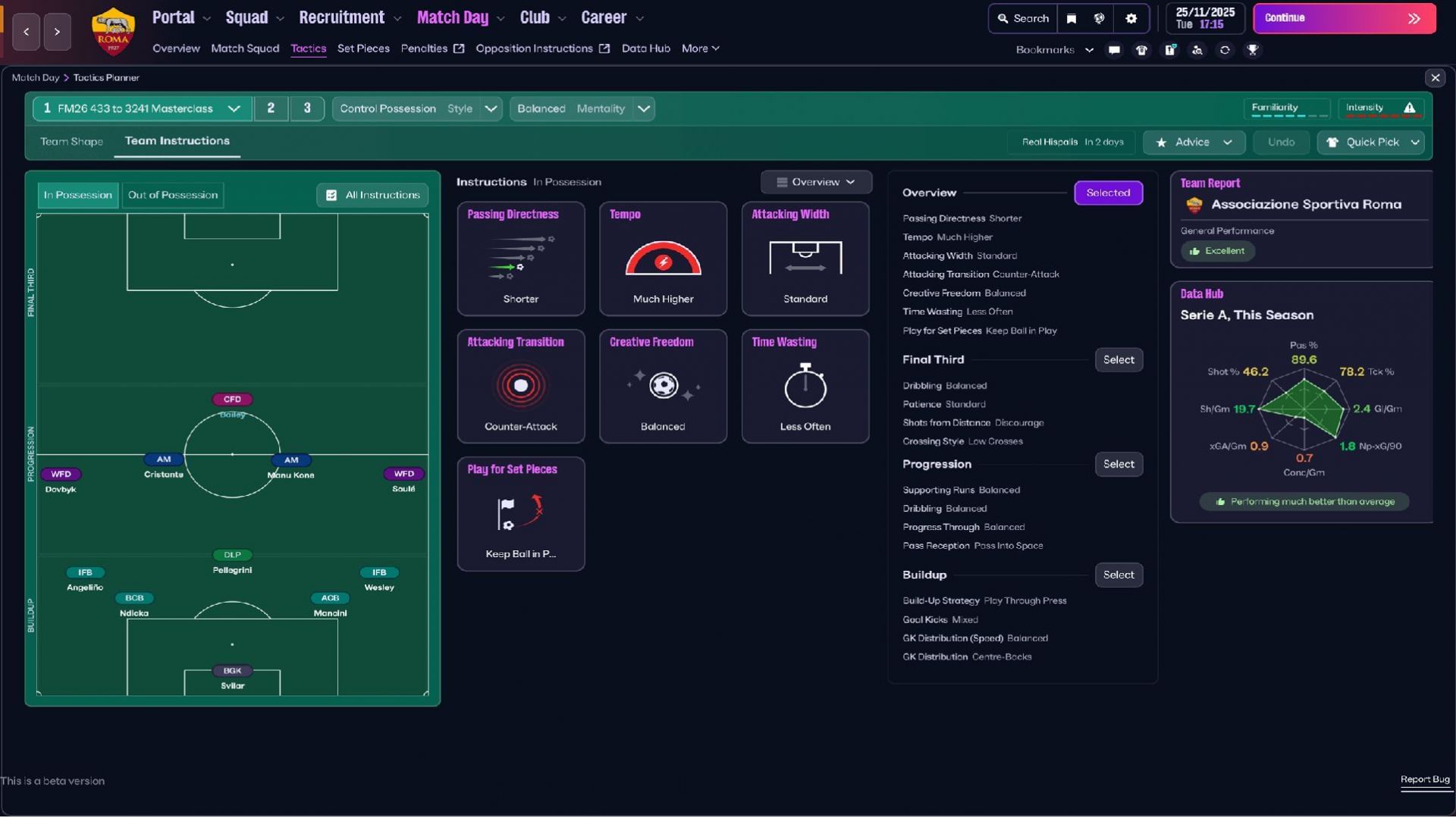 5-4-1 is mostly the formation for counterattacking tactics (Image via Sports Interactive)