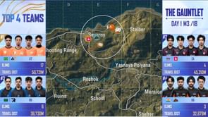 PMGC 2025 Gauntlet Day 1: Overall standings and highlights