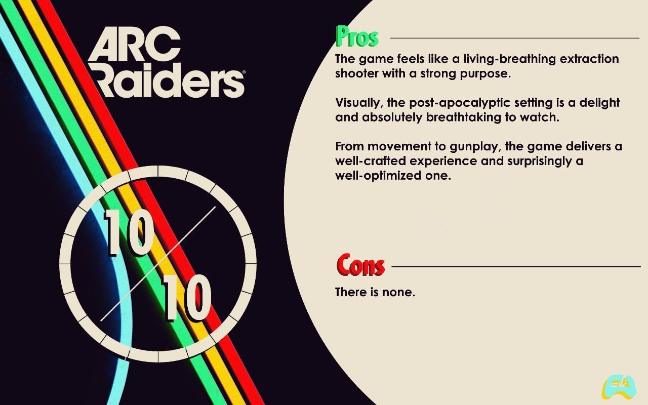 ARC Raiders rating (Image via Sportskeeda Gaming)