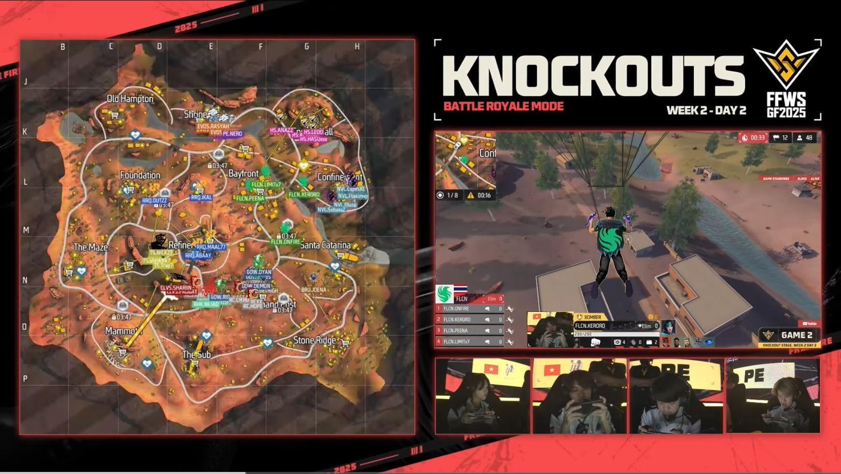 Day 2 of FFWS 2025 Global Finals Knockout Week 2 was held on November 8 (Image via YouTube/Free Fire Max Esports India Officials)