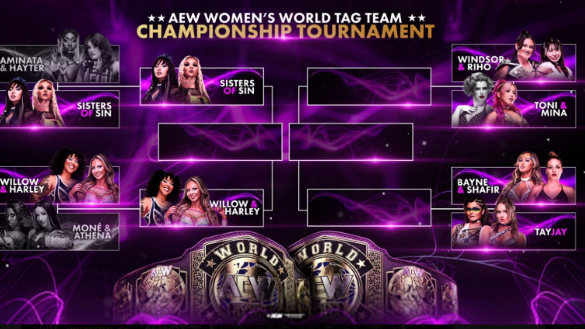 Updated brackets for the Women&#039;s Tag Title Tournament [Source : All Elite Wrestling on X]