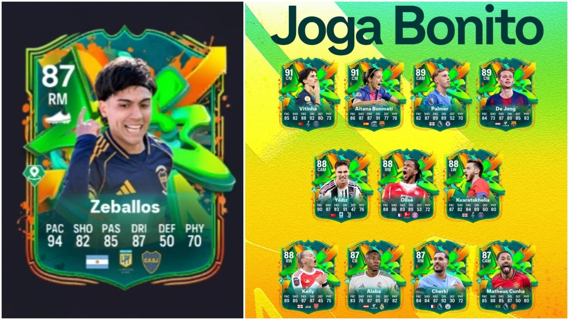 EA FC 26 Joga Bonito Primera Division Crown League SBC: All tasks and cheapest solutions