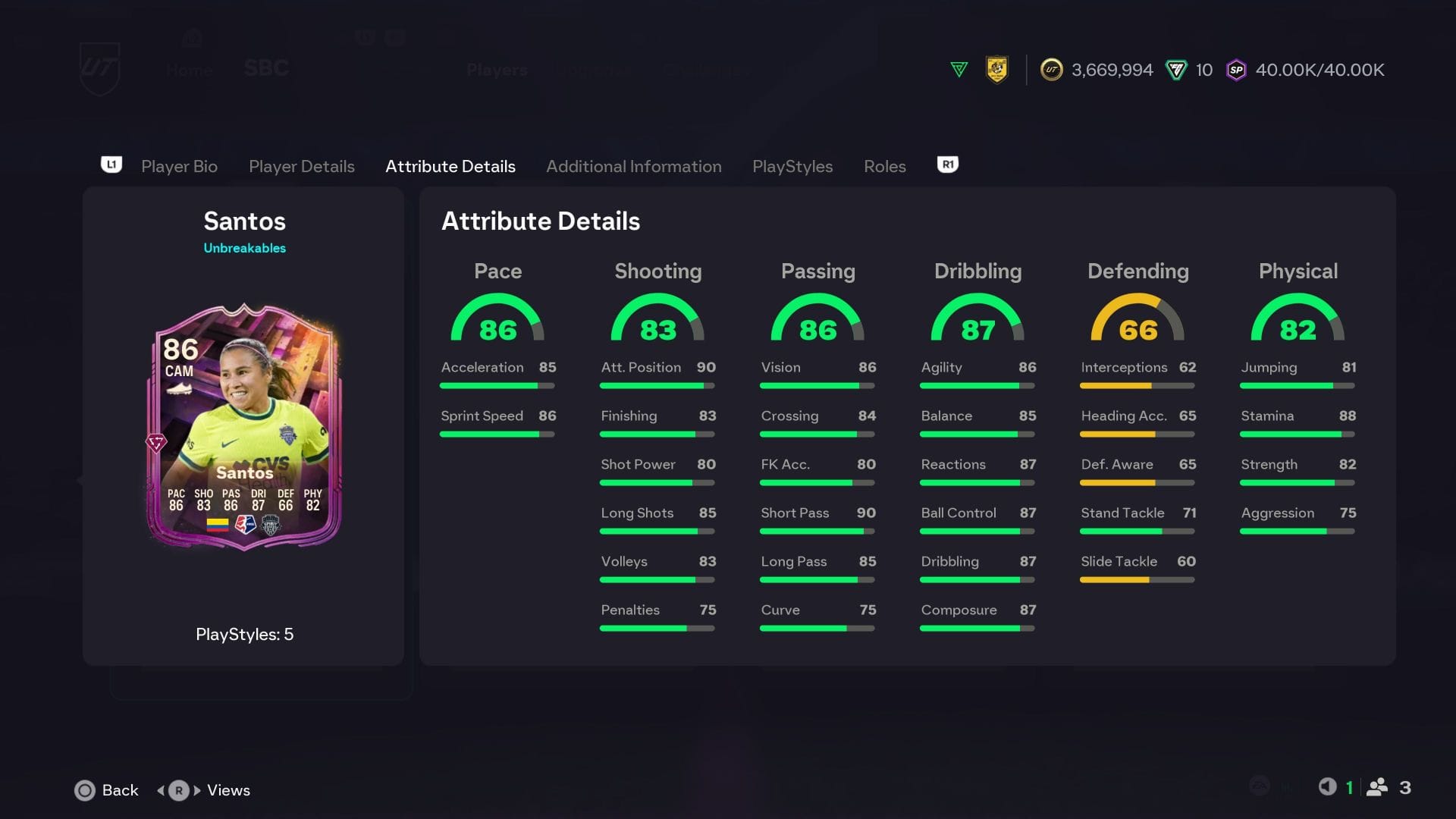 The stats (Image via EA Sports)