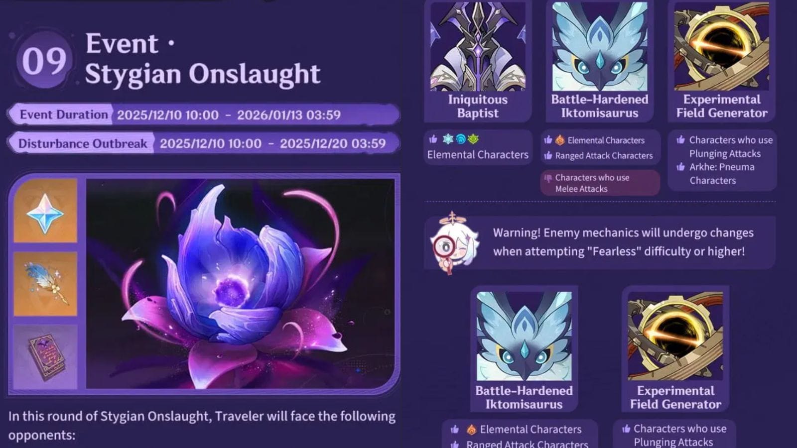 Đội hình trùm mới cho chế độ chơi Stygian Onslaught (Ảnh qua HoYoverse)