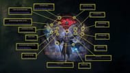 Oracle Ascendancy nodes in Path of Exile 2 (Image via poe2db || GGG)