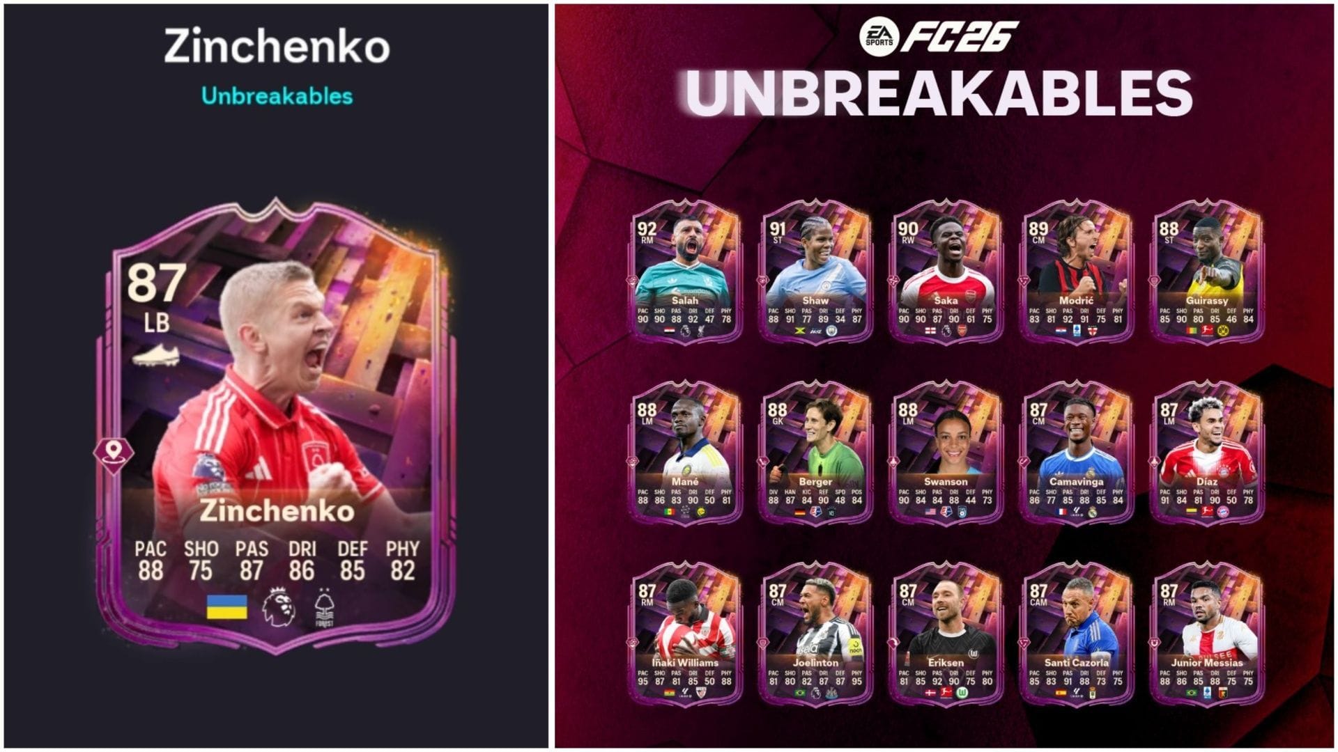 EA FC 26 Oleksandr Zinchenko Unbreakables SBC: All tasks and cheapest solutions