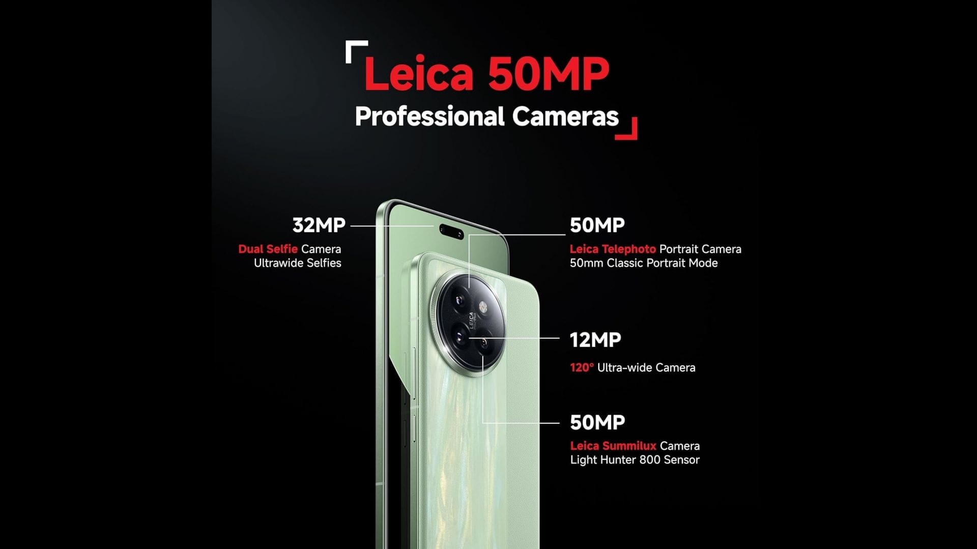 Xiaomi 14 Civi has a fantastic camera setup (Image via Xiaomi)