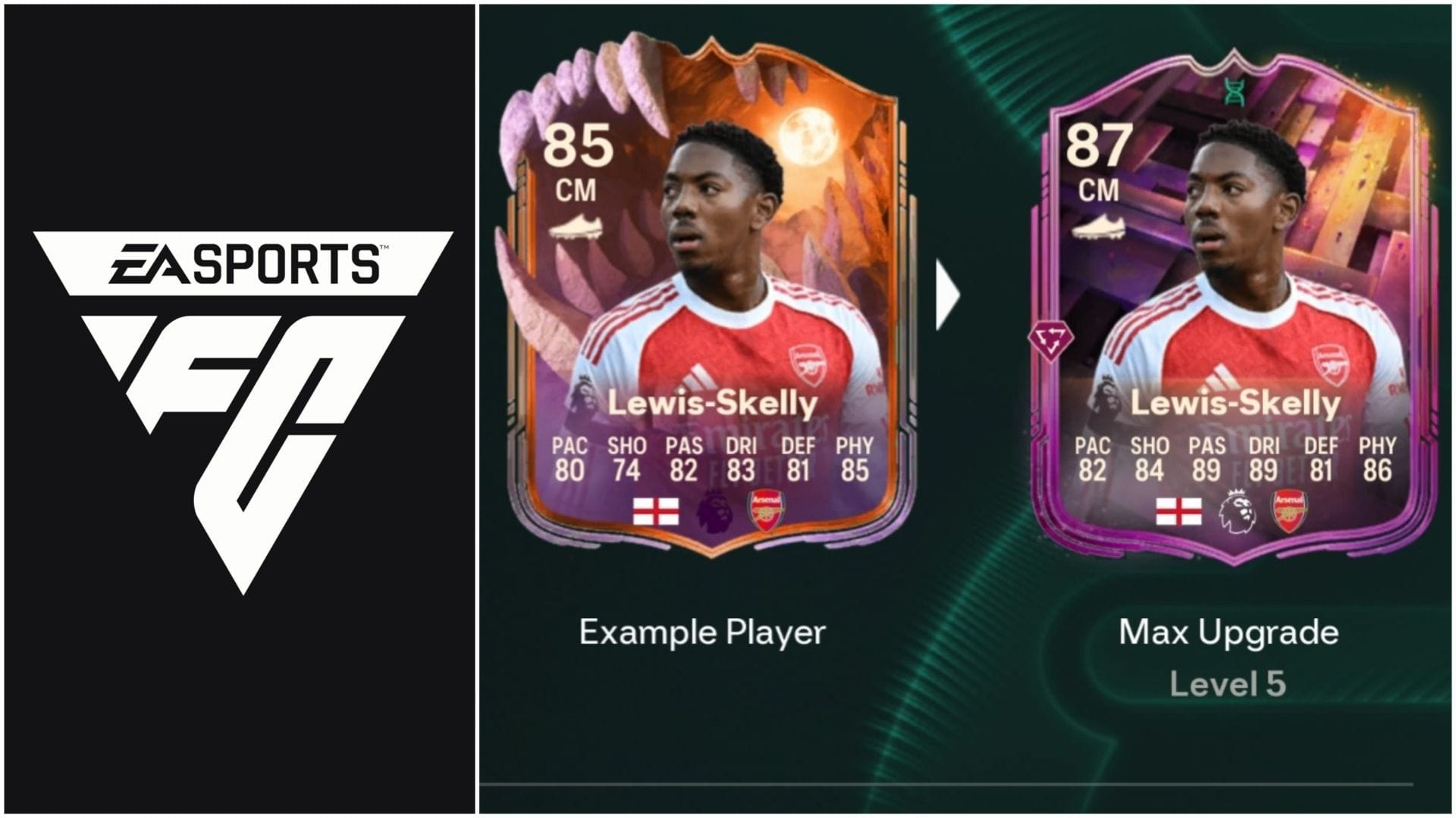 EA FC 26 The Little Magician Evolution: Best players to use, all upgrades, requirements, and more