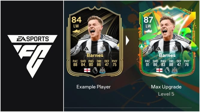 EA FC 26 The Wizard Evolution: Best players to use, all upgrades, requirements, and more