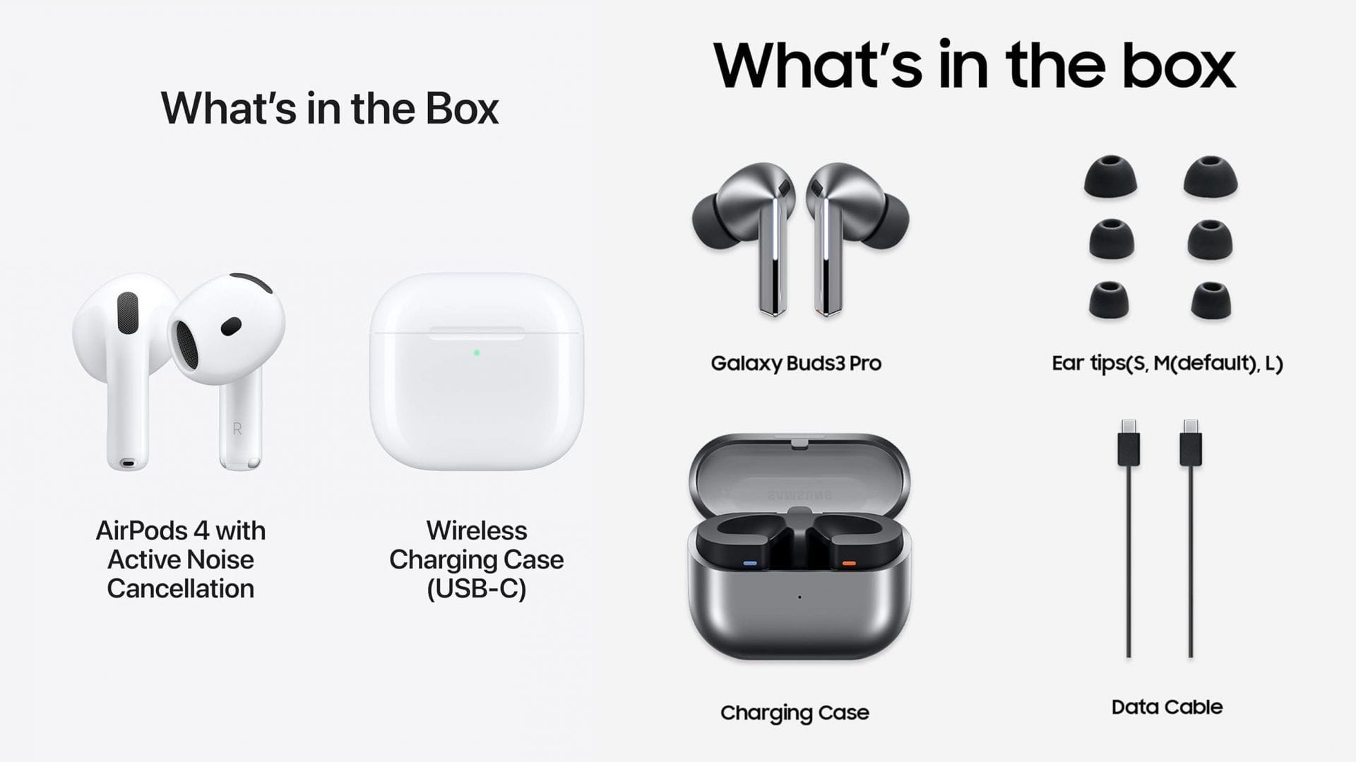 The contexts of Apple AirPods 4 and Samsung Galaxy Buds3 Pro&#039;s boxes (Image via Apple | Samsung)