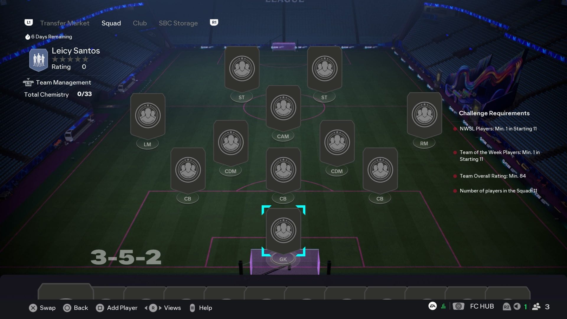 The requirements (Image via EA Sports)