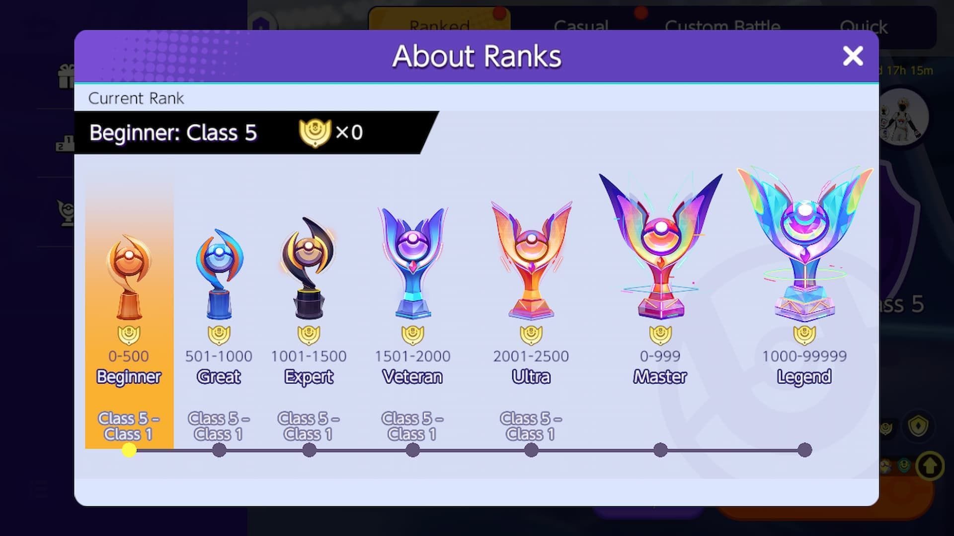 Pokemon Unite&#039;s new upcoming Legend rank (Image via The Pokemon Company)