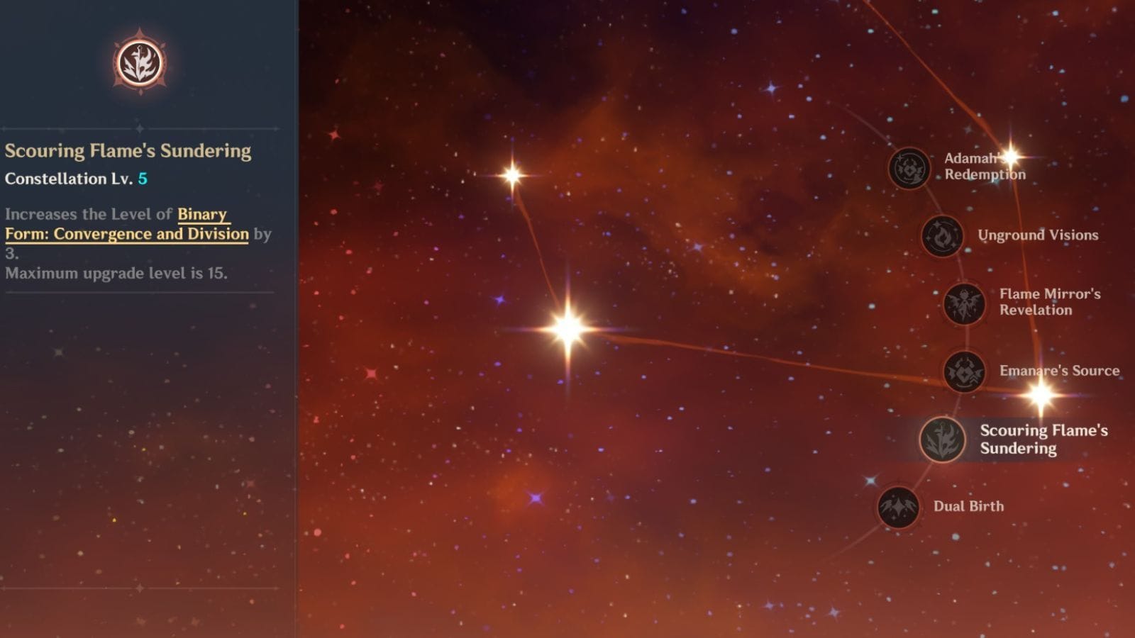 Durin&#039;s C5 is his worst constellation, and it does not increase his DPS by a huge amount (Image via HoYoverse)