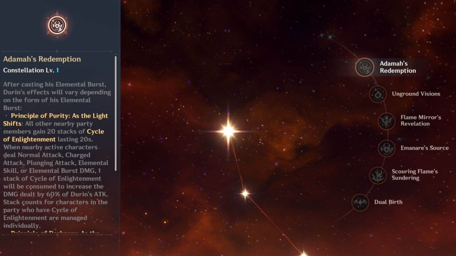 Durin's Constellation 1 effects in Genshin Impact (Image via HoYoverse)