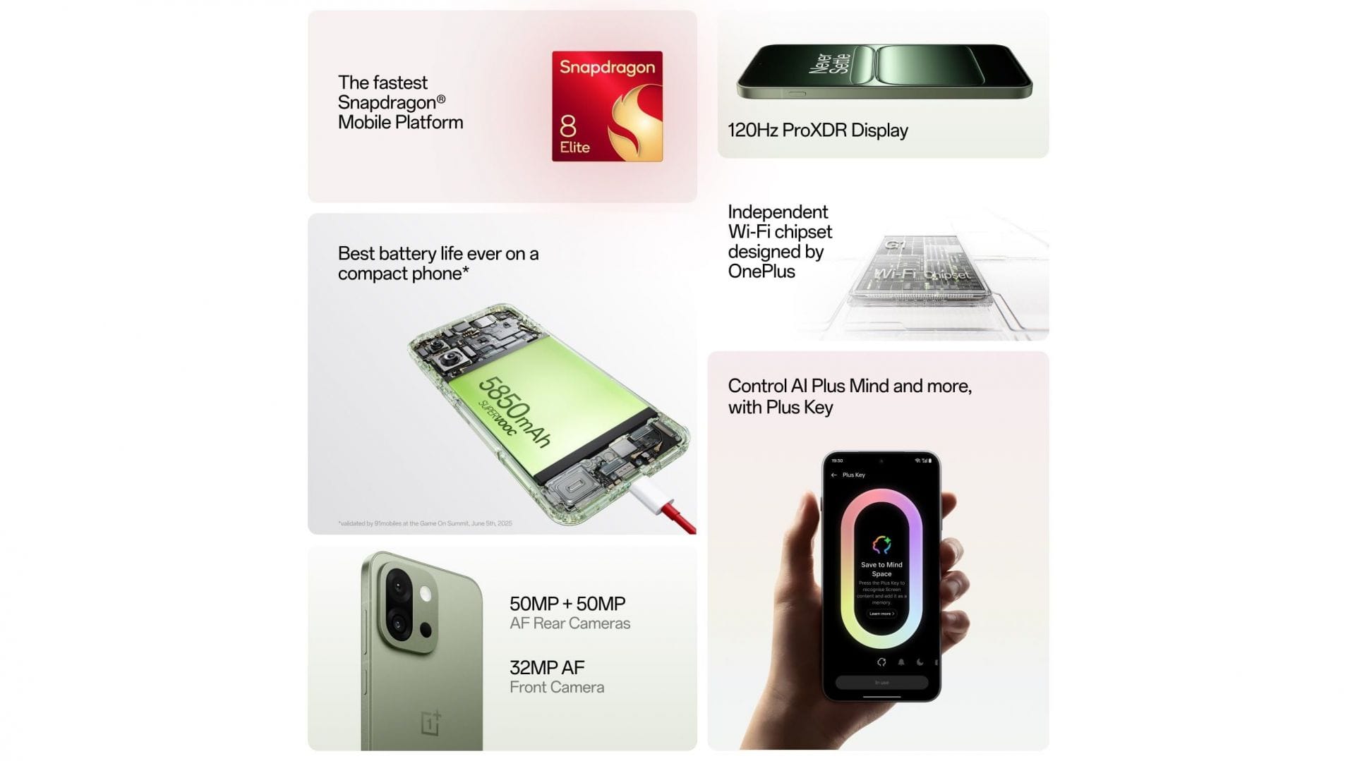 The specs of the OnePlus 13s (Image via OnePlus)