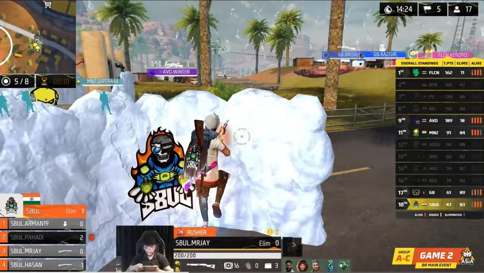 Free Fire Max Asia Invitational (FFMAI) 2025 BR Main Event: Overall standings and finalists