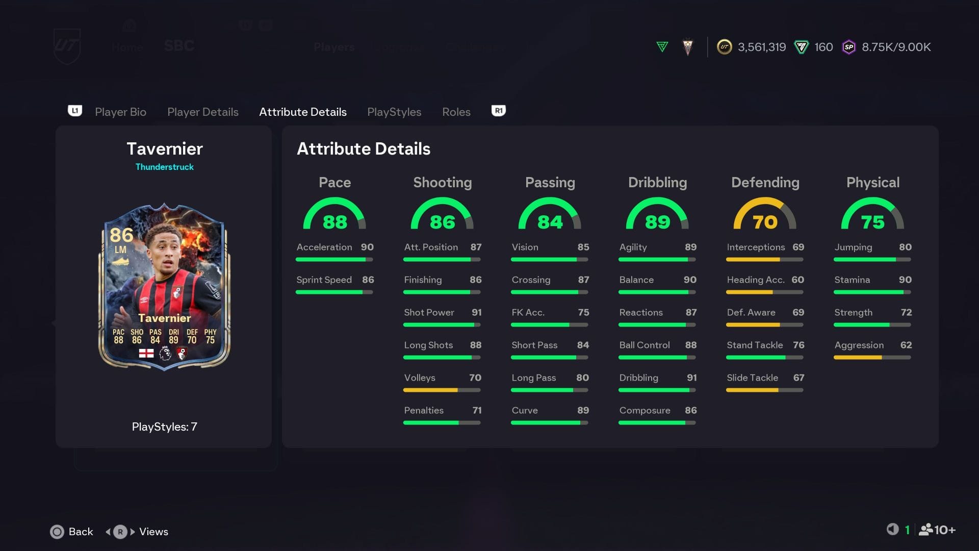 The stats (Image via EA Sports)