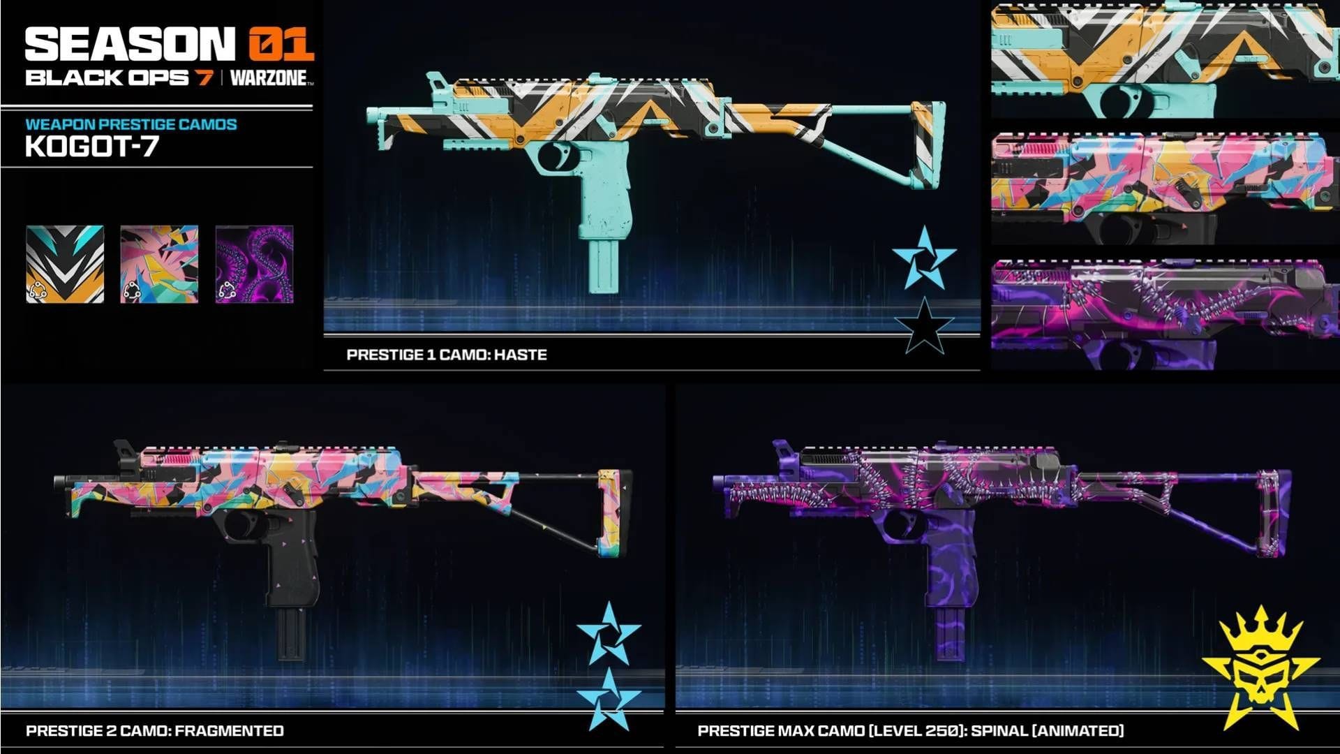 New camo for Kogot-7 in Warzone and Black Ops 7 (Image via Activision)