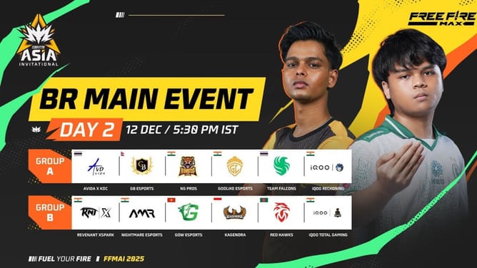 FFMAI 2025 Main Event BR Day 2: Teams, groups, and how to watch
