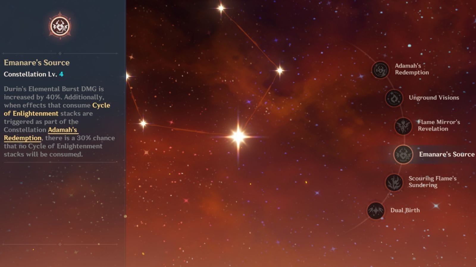 Durin's Constellation 4 effects (Image via HoYoverse)