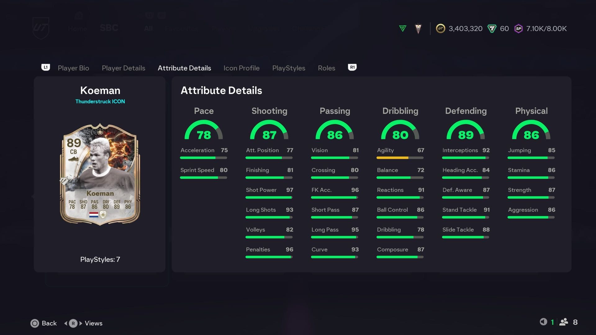 The stats (Image via EA Sports)