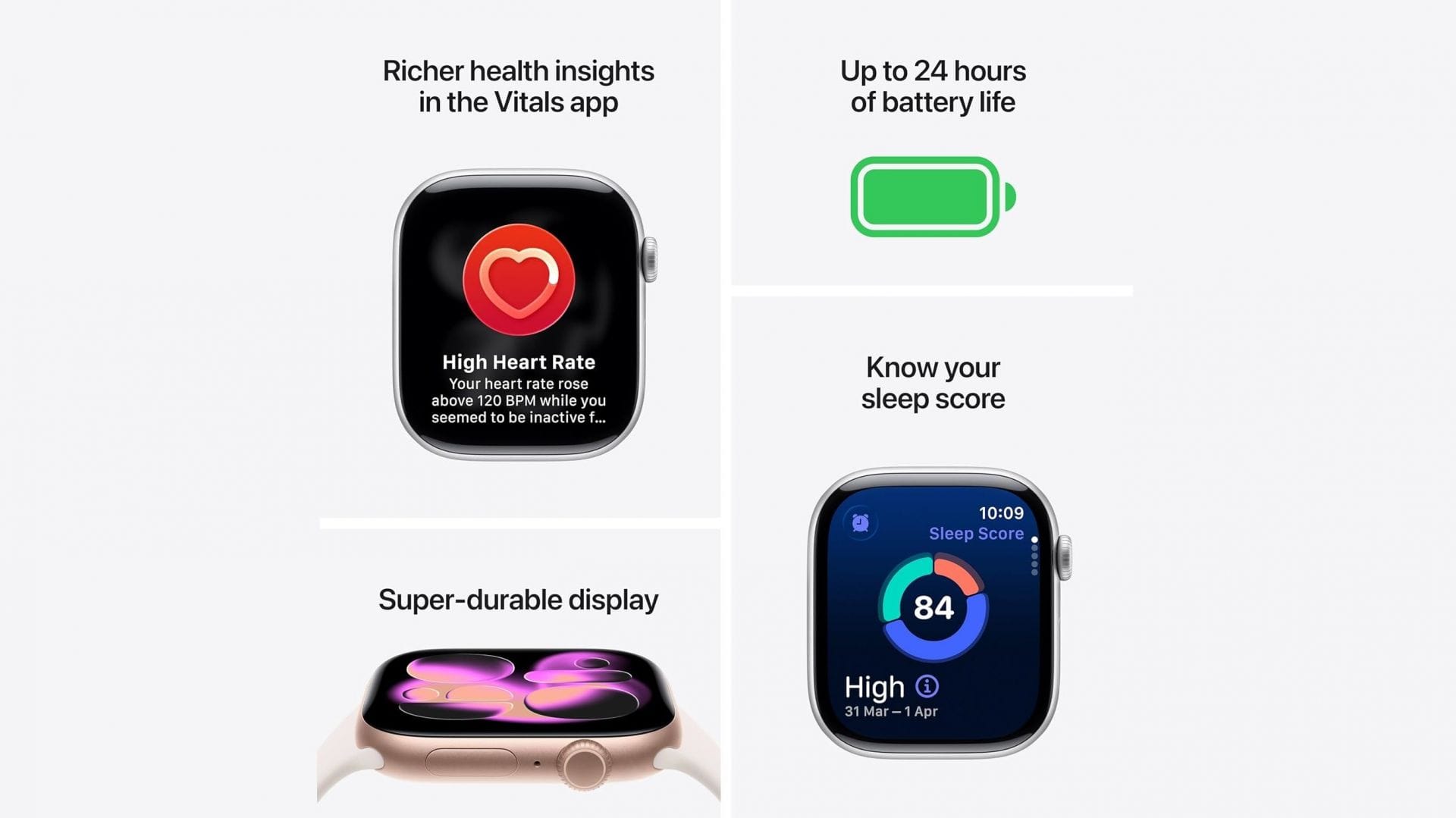 Apple Watch 11 battery can last longer while providing many health tracking features (Image via Apple)