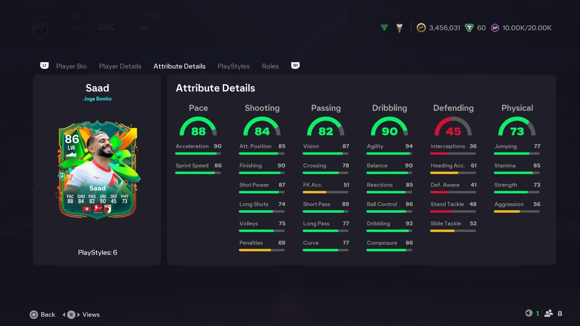 The stats (Image via EA Sports)