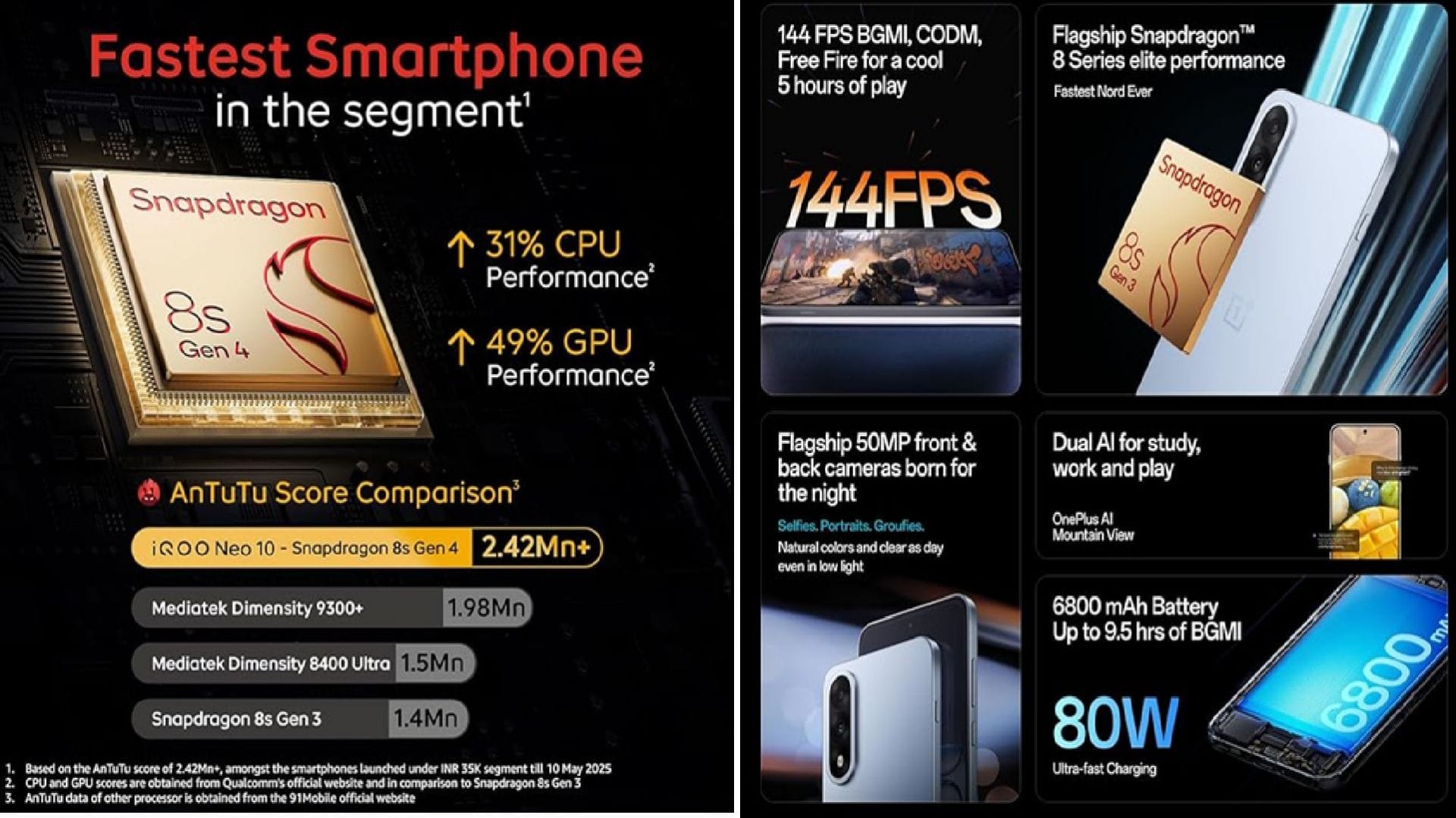 The features of iQOO (left) and OnePlus (right) devices in question (Image via OnePlus and iQOO)