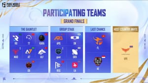PMGC 2025 Grand Finals: All 16 qualified teams and dates announced