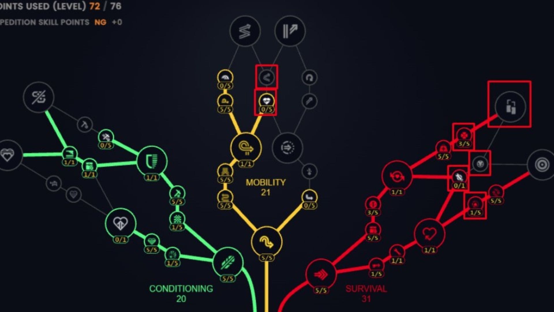 Best PVE Skill Tree Build in ARC Raiders