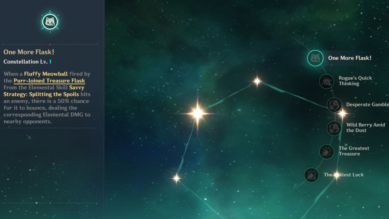Screenshot of Jahoda&#039;s Constellation 1 (Image via HoYoverse)