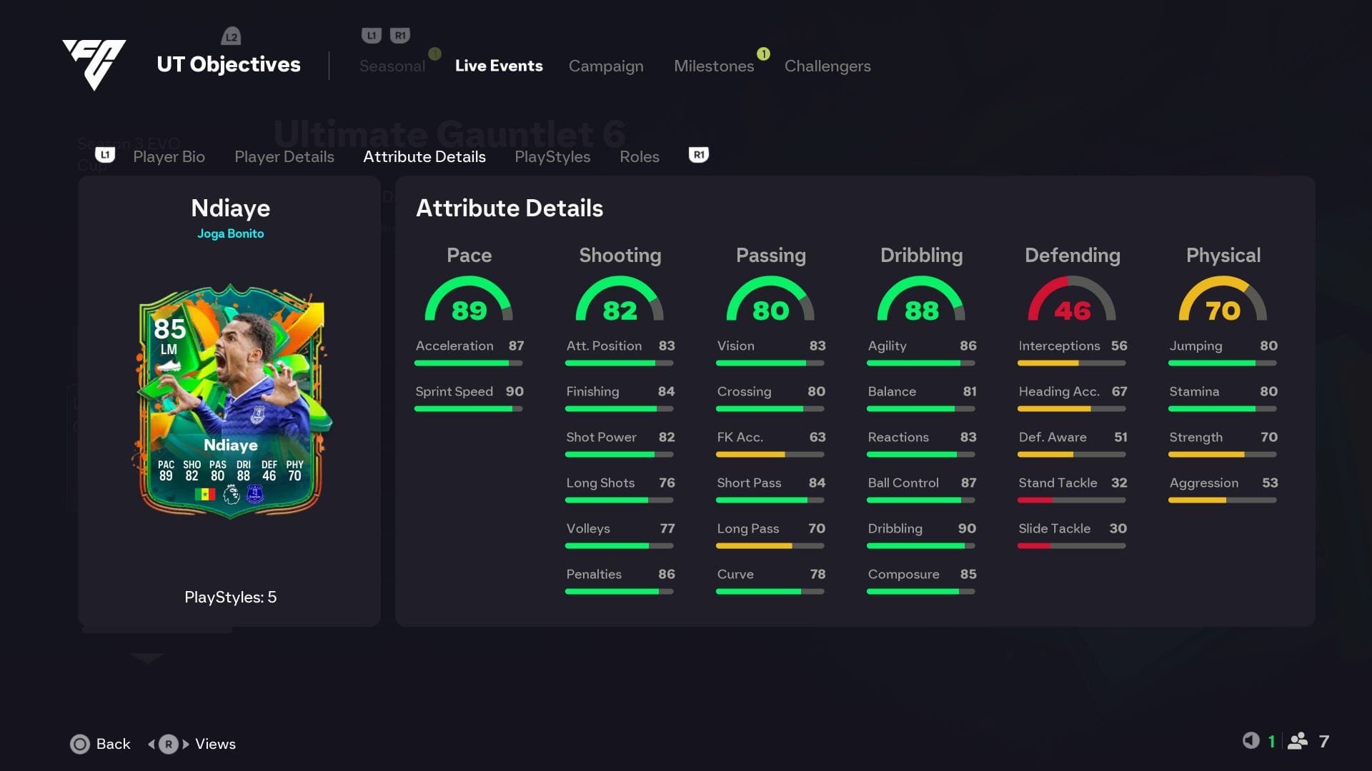 The stats (Image via EA Sports)