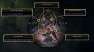 Attack and defensive Notables within the new Sorceress Ascendancy in PoE 2 (Image via GGG)