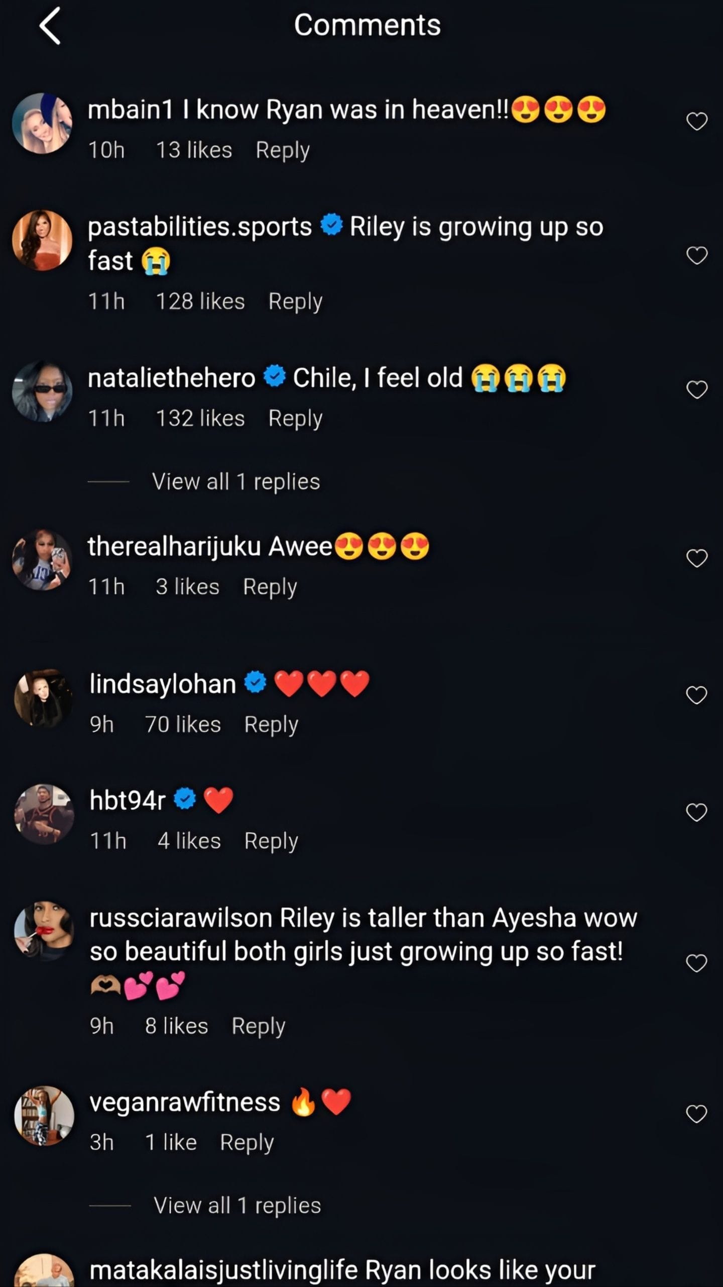 Comments on the post