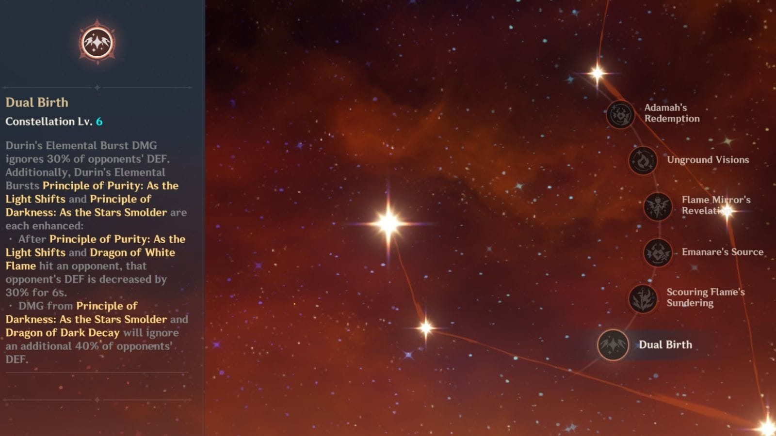 Screenshot of Durin's C6 in-game (Image via HoYoverse)