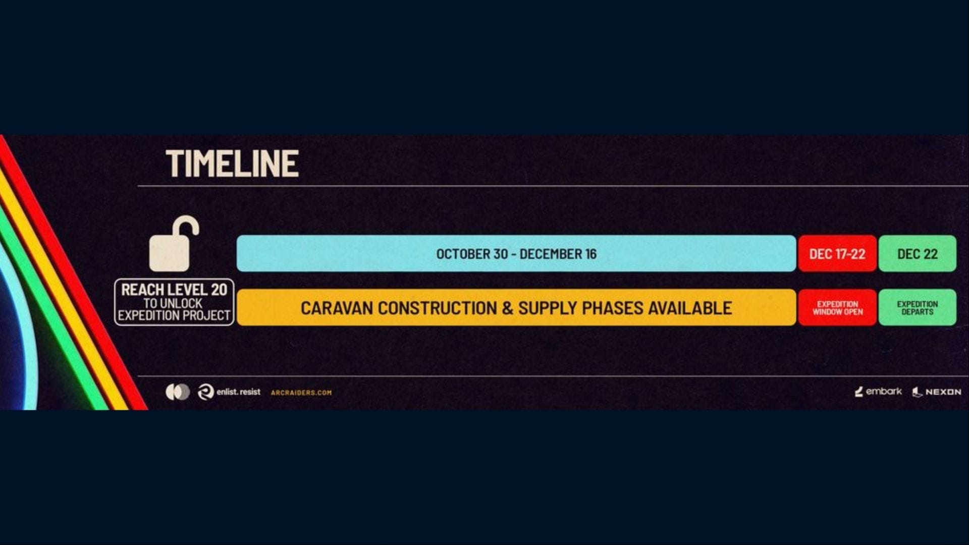 Updated Expedition window (Image via Embark Studios)