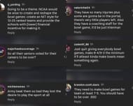 Reactions to Kansas State opting out of bowl games