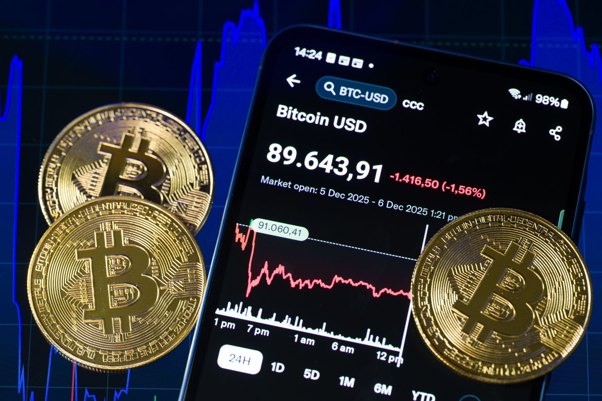 private keys, offline wallets, Bitcoin wallet: 7 safest hardware wallets in  2025