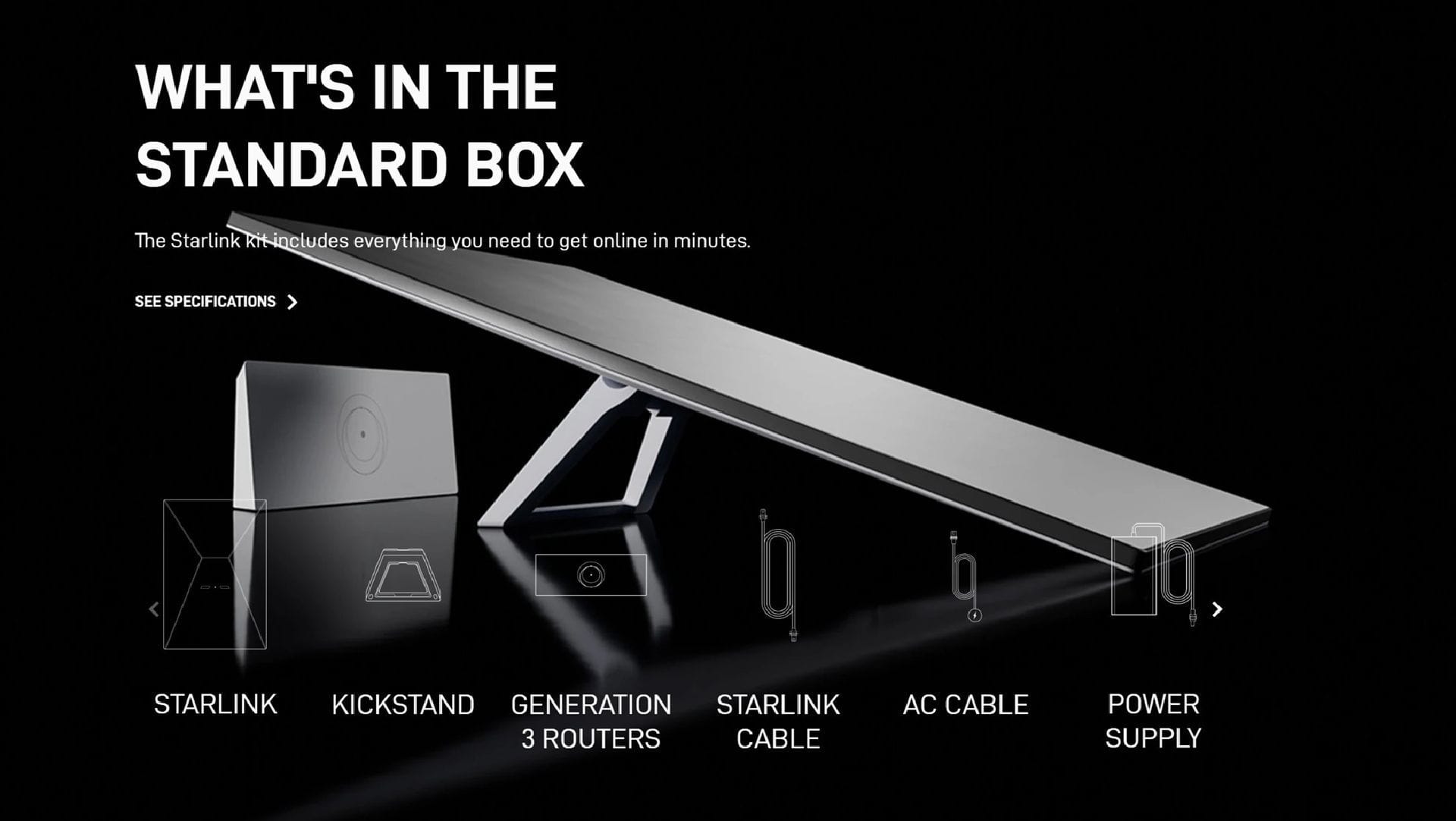 What you can get from the standard box (Image via Starlink)