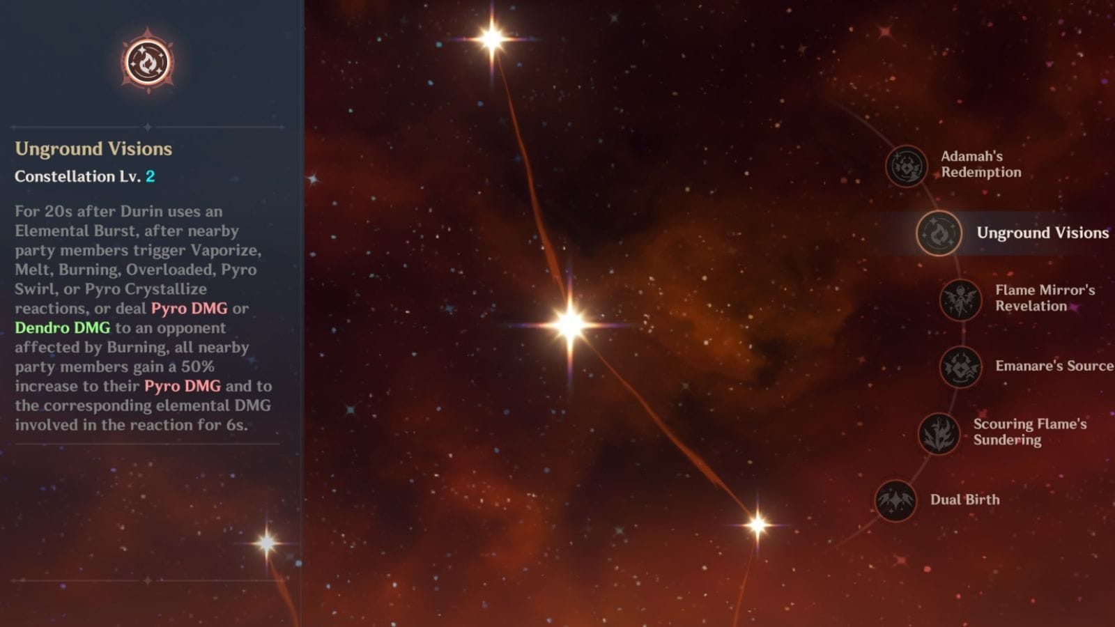 Durin's C2 is his best constellation (Image via HoYoverse)