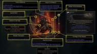 Shaman Ascendancy nodes in Path of Exile 2 (Image via GGG)